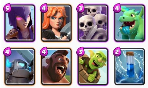 Most Used and Popular Arena 6 Decks to Climb Arena 7 and Higher
